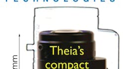 Theia Sl940 Lens 10760206