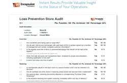 A screenshot of Wren Solutions' Encapsulon Assessment retail audit software. A screenshot of Wren Solutions' Encapsulon Assessment retail audit software.