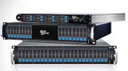 Elitestor Eliteraid 10816896 Elitestor Eliteraid 10816896