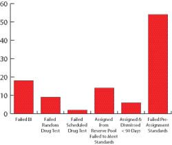 Metrics Graphic 10796755 Metrics Graphic 10796755