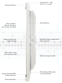 Nanogate 10816908 Nanogate 10816908