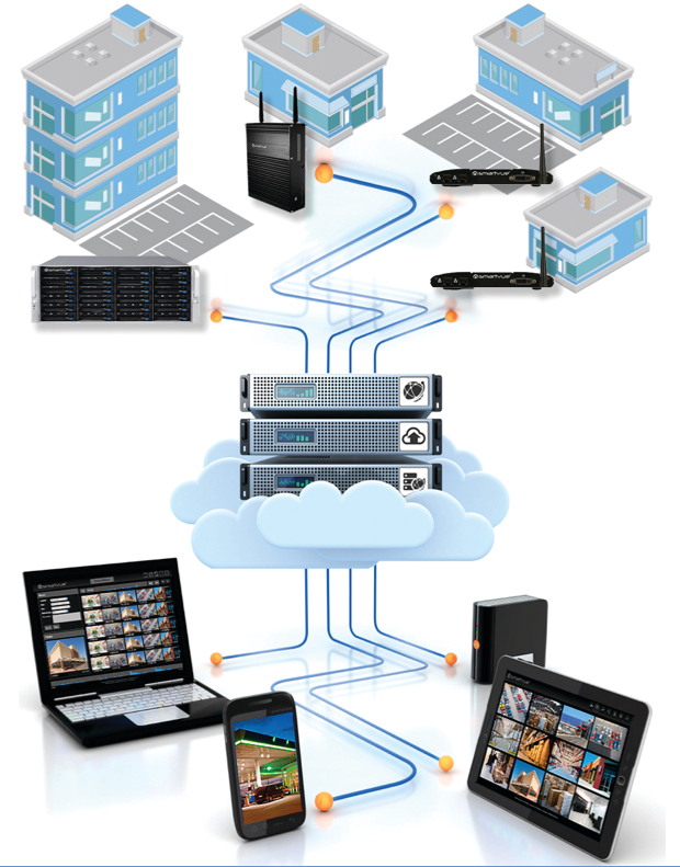 Sharevue 20 10816204