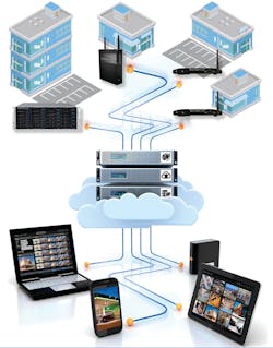 Sharevue 20 10816204 Sharevue 20 10816204