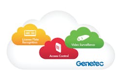Genetec has announced that it will soon be offering cloud-based video surveillance, access control and license plate recognition solutions. Genetec has announced that it will soon be offering cloud-based video surveillance, access control and license plate recognition solutions.