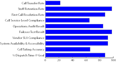 Metrics Graphic Novdec2012 10840072