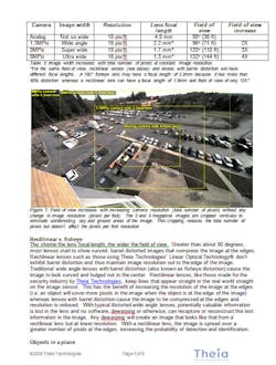 Theia Image 10843393 Theia Image 10843393