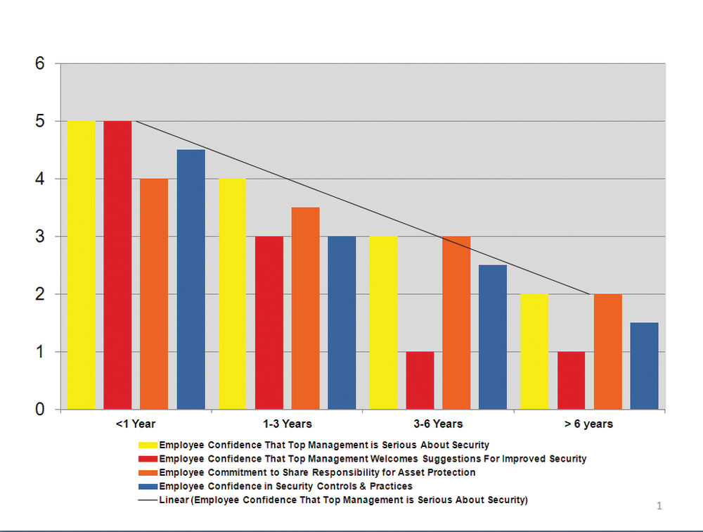 Metrics0213 10858916