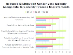 Metrics 10881508 Metrics 10881508