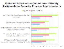 Metrics 10881508 Metrics 10881508