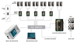 Viscount 10916659 Viscount 10916659