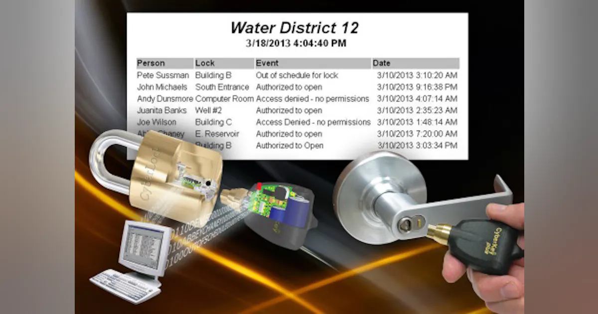 CyberLock products meet EPA guidelines | Security Info Watch