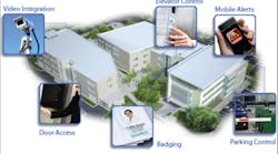 Pcsc Lincx 10959395 Pcsc Lincx 10959395