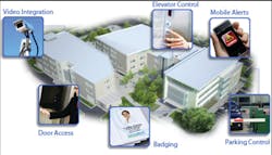 Pcsc Lincx 10959395 Pcsc Lincx 10959395