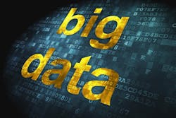 With the evolution of contextual analytics, retailers, as well as other businesses, can now leverage the massive amounts of data they collect using video surveillance for actionable intelligence. With the evolution of contextual analytics, retailers, as well as other businesses, can now leverage the massive amounts of data they collect using video surveillance for actionable intelligence.