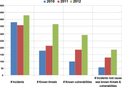 Campbell The Benefits Of A Lea 11003334 Campbell The Benefits Of A Lea 11003334