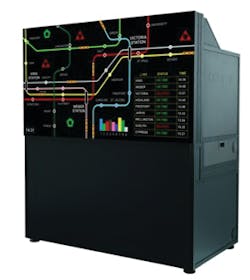 Christie Entero HB display wall cubes and HB light engines feature proprietary third generation ArraySync automatic color and brightness management. Christie Entero HB display wall cubes and HB light engines feature proprietary third generation ArraySync automatic color and brightness management.