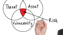 According to VidSys' annual National Security Survey, managing risk is becoming a bigger priority for senior level executives in both the public and private sectors. According to VidSys' annual National Security Survey, managing risk is becoming a bigger priority for senior level executives in both the public and private sectors.