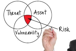 According to VidSys' annual National Security Survey, managing risk is becoming a bigger priority for senior level executives in both the public and private sectors. According to VidSys' annual National Security Survey, managing risk is becoming a bigger priority for senior level executives in both the public and private sectors.