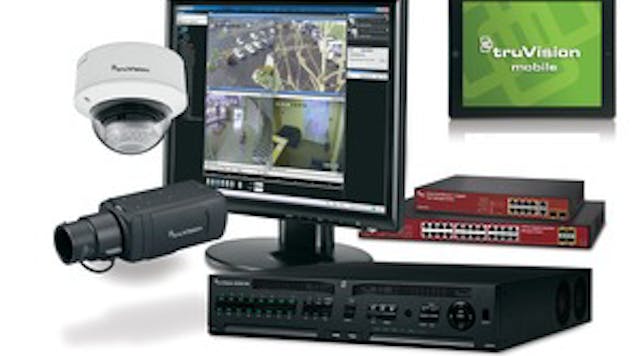 Video Surveillance Product Collection 021wsqdumbmxm