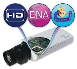 Enhanced Hd Fixed Camera Pr 11174177 Enhanced Hd Fixed Camera Pr 11174177