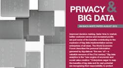 Isaca Whitepaper Isaca Whitepaper