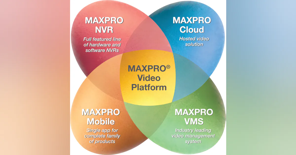 Max Pro Video MAXPRO family of IP video surveillance solutions | Security Info Watch