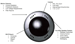 REVO developed the 'EyeTalk Communicator,' a wireless mobile video, remote smart camera security technology. The system is designed to provide nationwide protection and monitoring of homes and businesses against multiple threats including robbery, fire, theft, burglary and other intrusions through mobile phones, wireless video and remote smart camera security technology. REVO developed the 'EyeTalk Communicator,' a wireless mobile video, remote smart camera security technology. The system is designed to provide nationwide protection and monitoring of homes and businesses against multiple threats including robbery, fire, theft, burglary and other intrusions through mobile phones, wireless video and remote smart camera security technology.