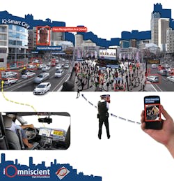 Iomniscient Q Smart City 11314811 Iomniscient Q Smart City 11314811