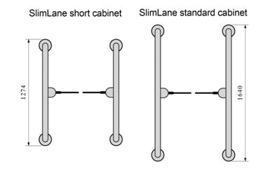 Slimlane Sc 11325259