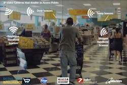 Kroger and eInfochips are demonstrating the new Retail Site Intelligence platform this week at ISC West.