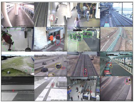 Video Analytics Image 2 11456213