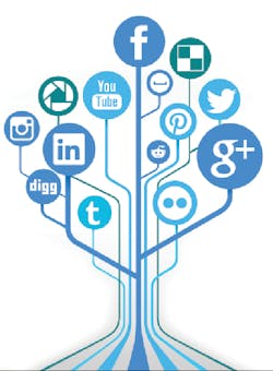 Social Media Tree 11567720 Social Media Tree 11567720