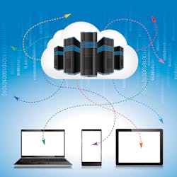 Today, the frustration of losing access to mission-critical processes is still as pervasive as ever, but the issue has moved far beyond the boundaries of an occasional inconvenience. Today, the frustration of losing access to mission-critical processes is still as pervasive as ever, but the issue has moved far beyond the boundaries of an occasional inconvenience.
