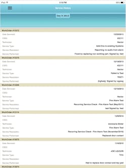 Microkey Tech Pro 11621465 Microkey Tech Pro 11621465