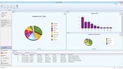 Incident management software firm PPM 2000 has been acquired by Klass Software. Incident management software firm PPM 2000 has been acquired by Klass Software.