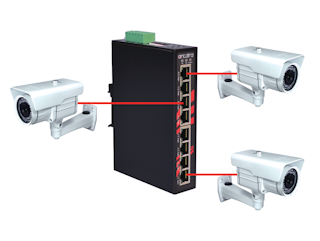 Ip Power Supply Units Psus From Bosch Security Systems