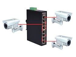 A PoE switch enables multiple surveillance cameras to all use a single power supply.