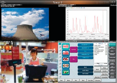 The next technology wave in the video surveillance market is fast approaching as video becomes the head end for all IP enabled appliances and sensors in the customer&rsquo;s enterprise. The migration path is inevitable, as you already have the video surveillance infrastructure in place, which has the bandwidth; IP enabled connectivity and trained personnel to lead this technology consolidation.