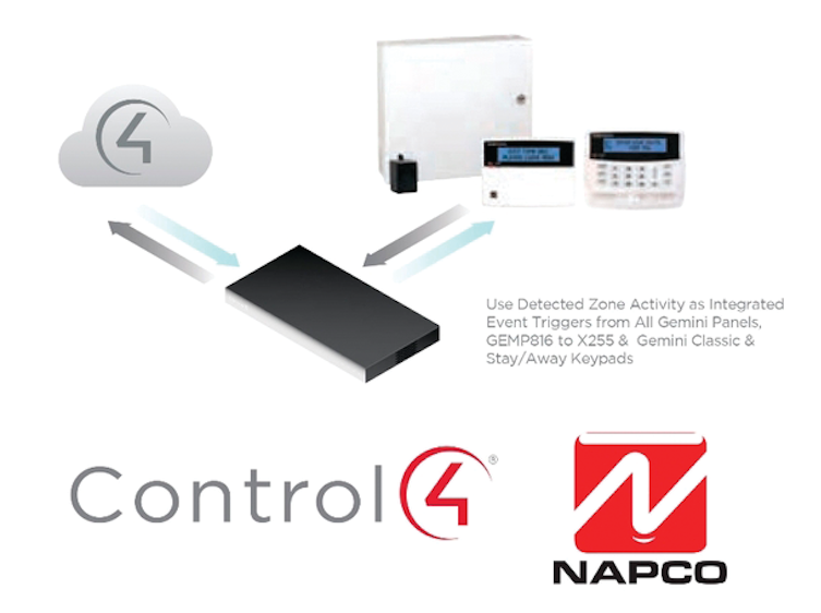 NAPCO Control4 Security Info Watch
