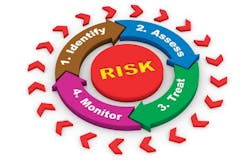 Security professionals should address concerns about a perceived lack of action on their part to ensure clients that the appropriate measures are being taken, even if that means leaving something be. Security professionals should address concerns about a perceived lack of action on their part to ensure clients that the appropriate measures are being taken, even if that means leaving something be.
