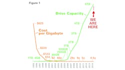 Bernard Fig1a 54861cecd3968 Bernard Fig1a 54861cecd3968