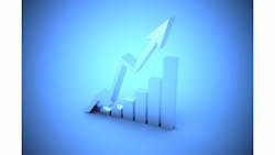 The Security Industry Association announced last week that the SIA Security Market Index rose to 74.6 in November 2014, up from 72.3 in September. The Security Industry Association announced last week that the SIA Security Market Index rose to 74.6 in November 2014, up from 72.3 in September.