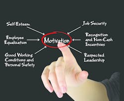 Motivation 54cfb19d5321b Motivation 54cfb19d5321b