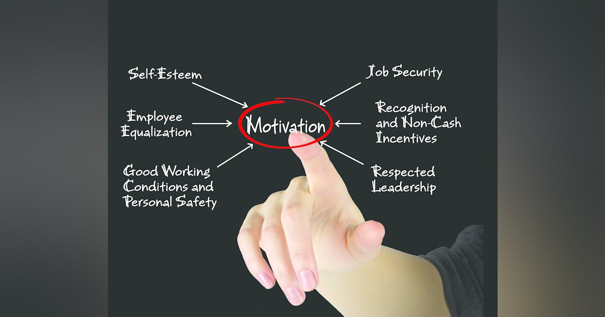 Employee Motivation | Security Info Watch