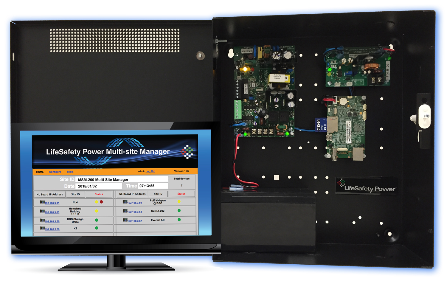 NPS Entrant Multi-Site Manager MSM-200 Monitors Enterprise Sites with Ease & Efficiency
