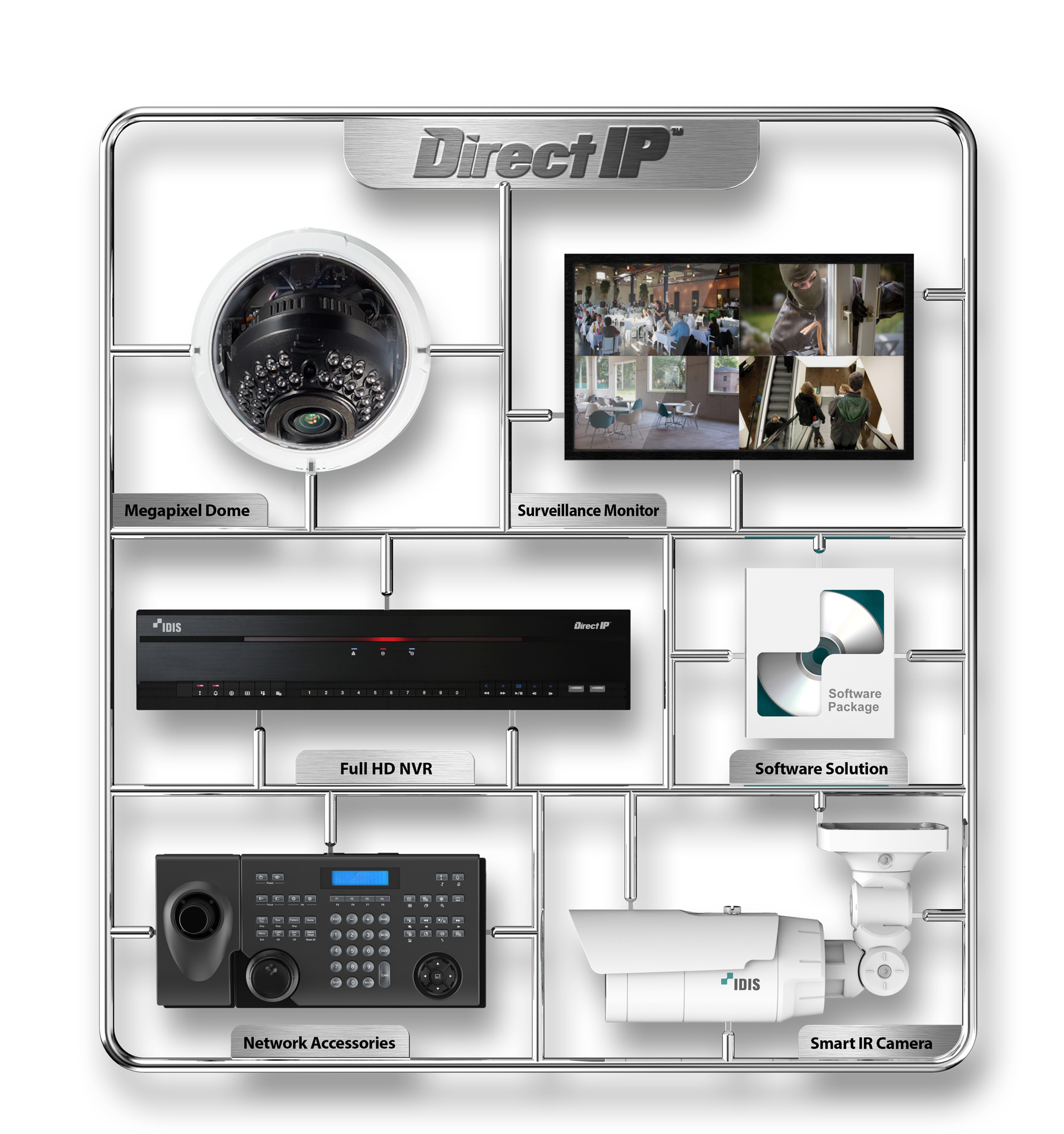 The DirectIP suite comprises a range of IP cameras, NVRs, monitors, video management software, along with switching hubs and accessories.