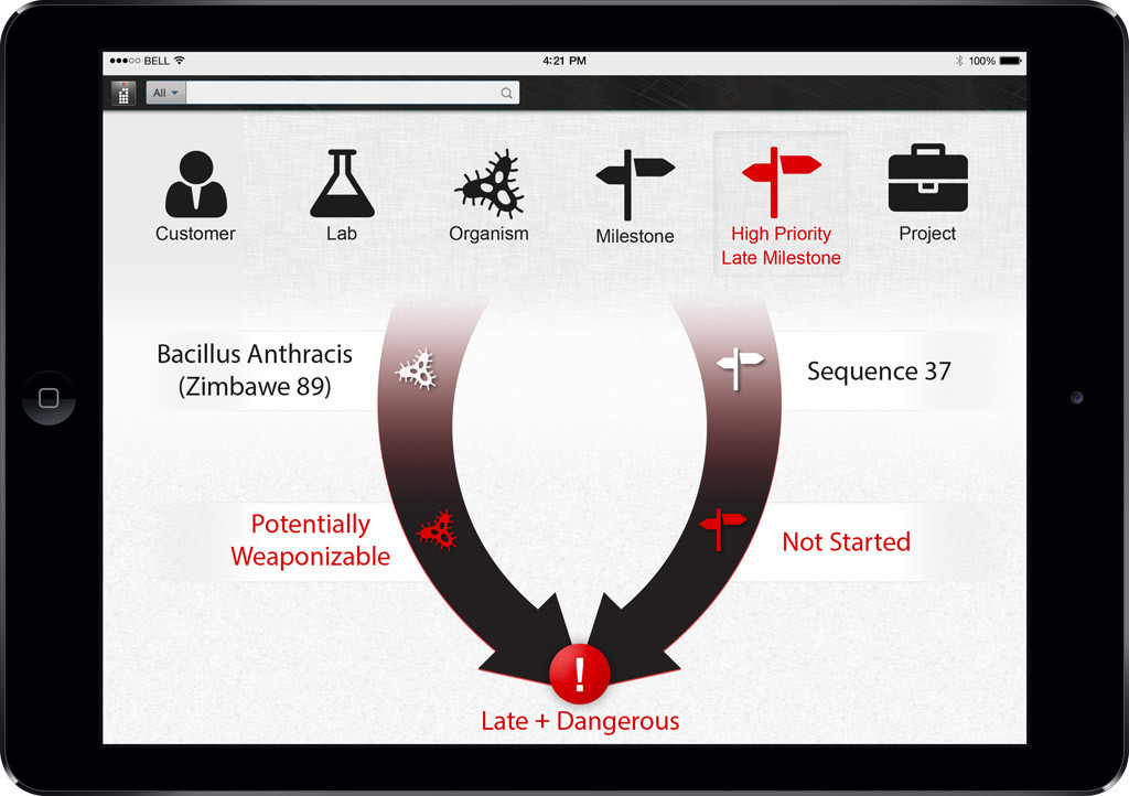 Modus Operandi delivers technology that helps organizations discover the hidden patterns of potential threats and opportunities&mdash;the genius&mdash;locked in their data.
