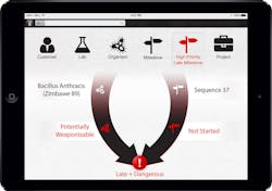 Modus Operandi delivers technology that helps organizations discover the hidden patterns of potential threats and opportunities—the genius—locked in their data. Modus Operandi delivers technology that helps organizations discover the hidden patterns of potential threats and opportunities—the genius—locked in their data.