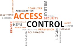 The role of access control as seen through the eyes of top vendors takes many forms.