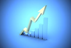 According to a new study released by The Freedonia Group, global demand for security equipment is expected to reach $126 billion in 2018. According to a new study released by The Freedonia Group, global demand for security equipment is expected to reach $126 billion in 2018.